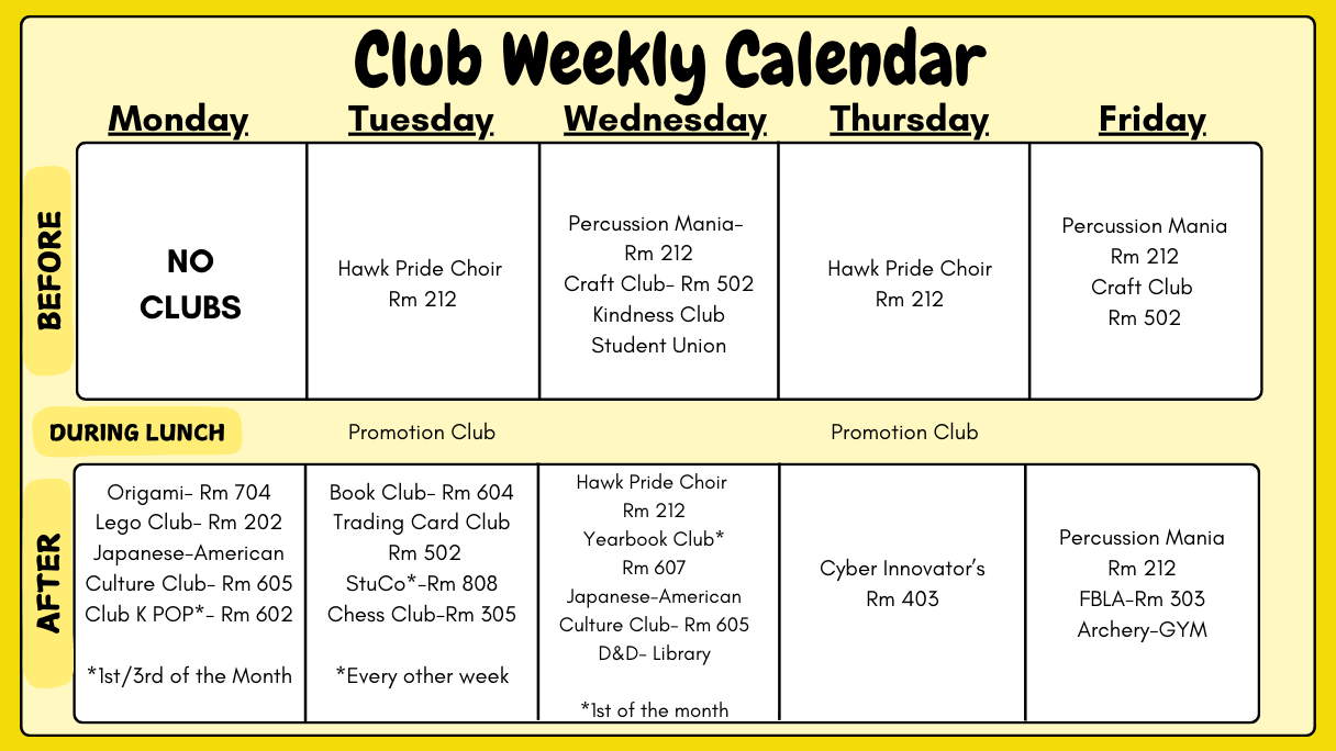Clubs
