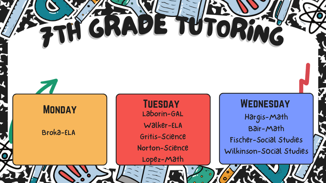 7th Grade Tutoring