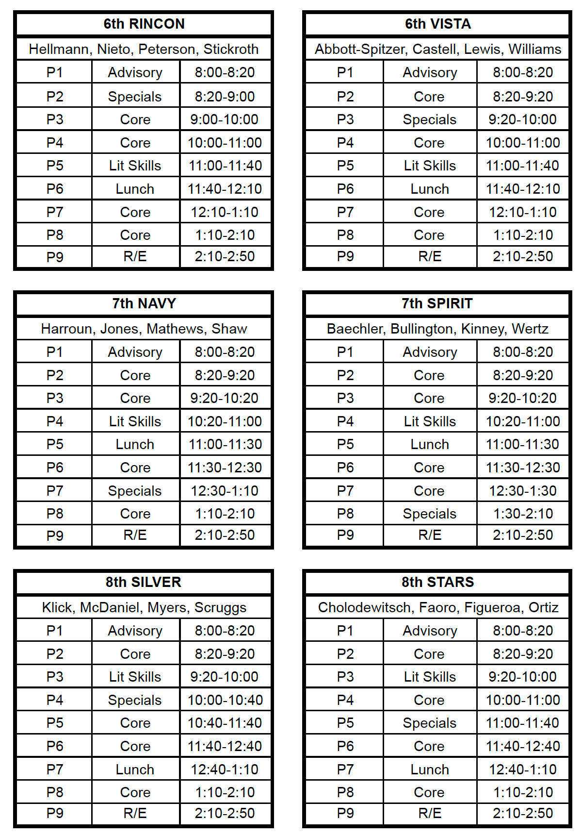bell-schedules-rincon-vista-middle-school