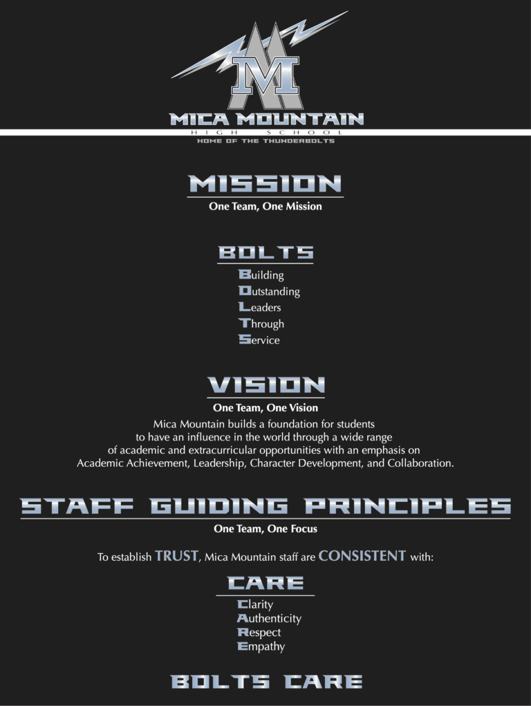 MMHS Mission and Vision