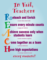 REACH acronym