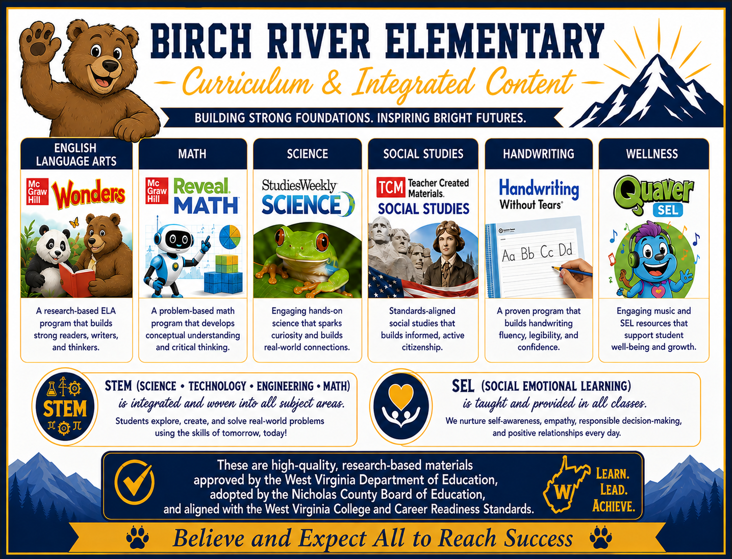 Curriculum 