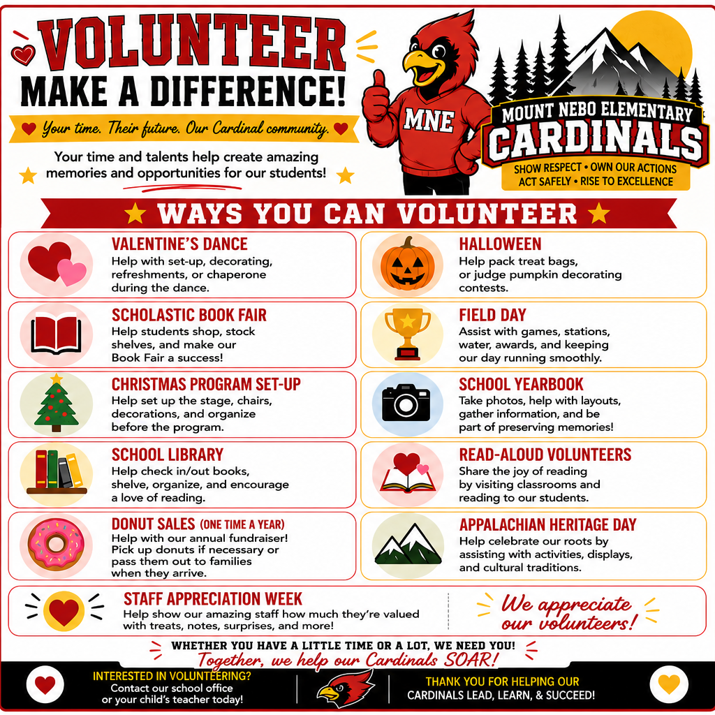 VolunteeringAllAbout