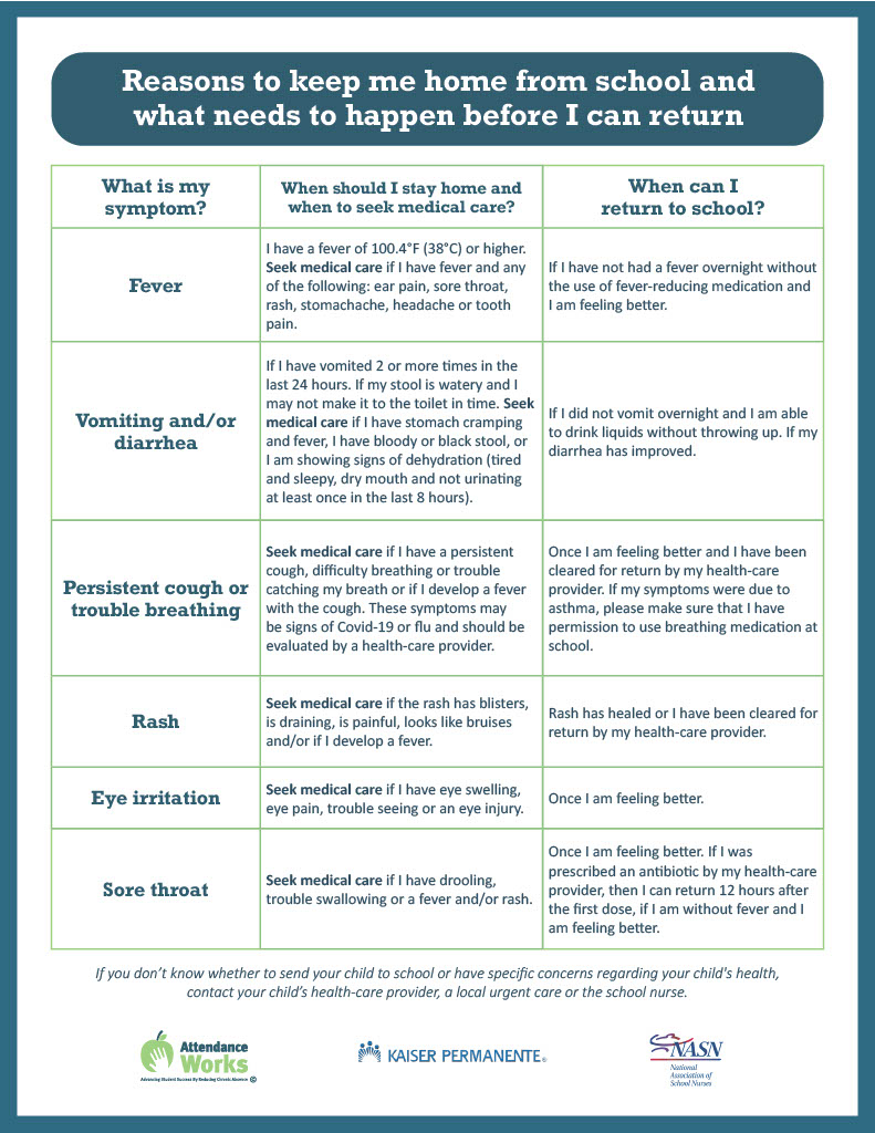 Guidelines