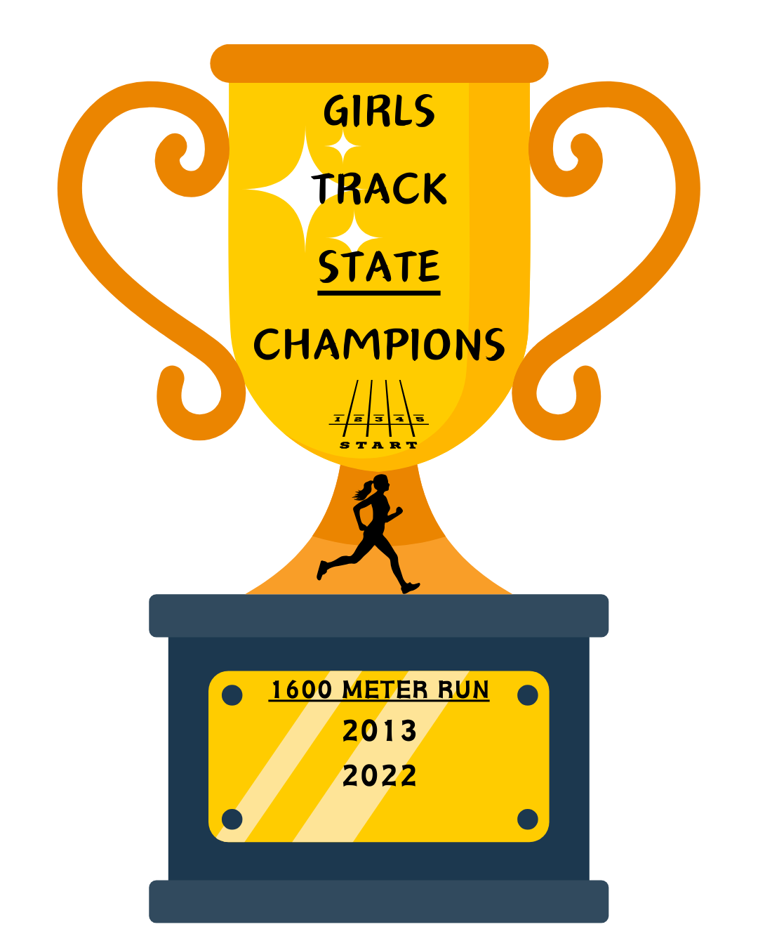 girls track state champions