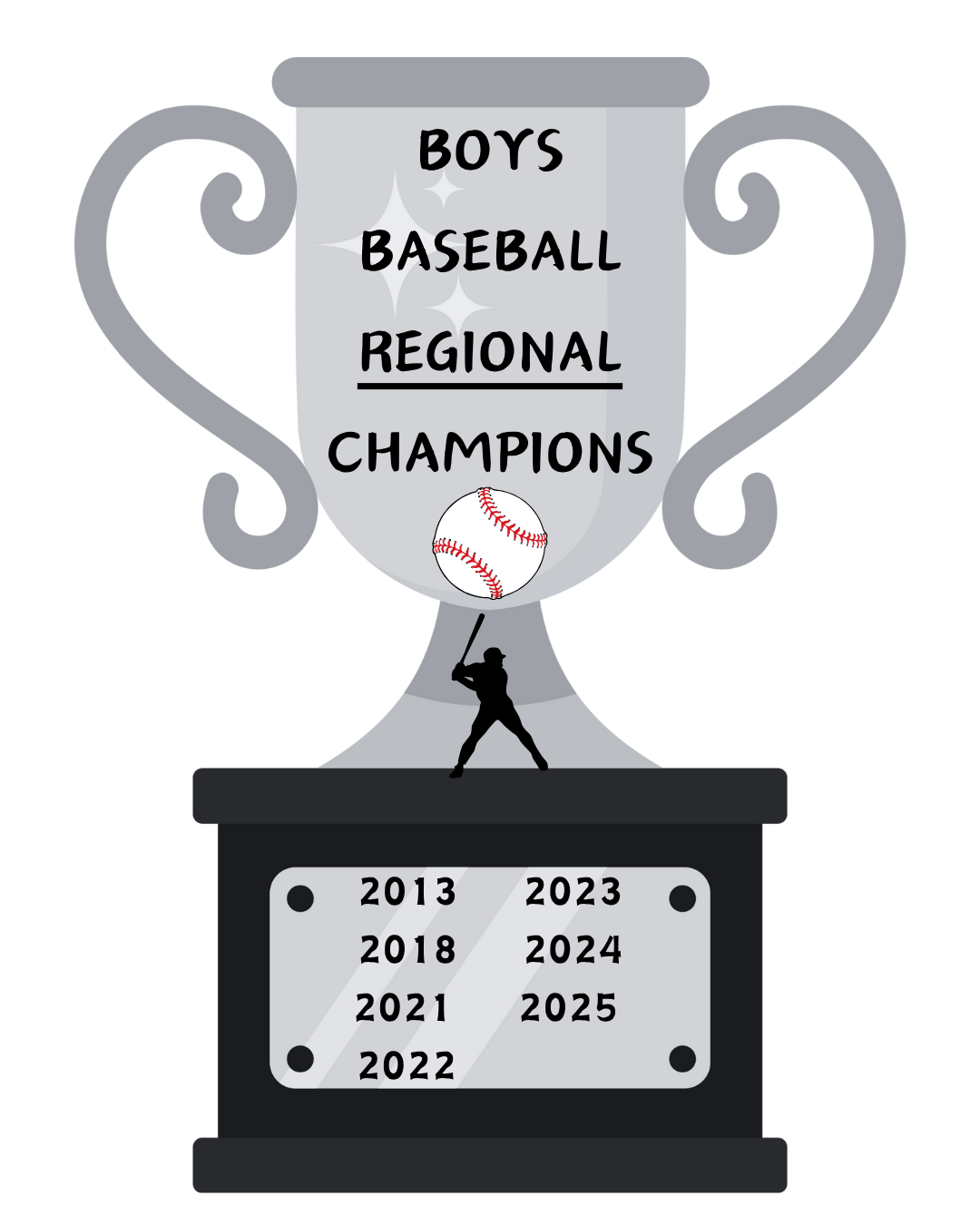 boys baseball regional champions