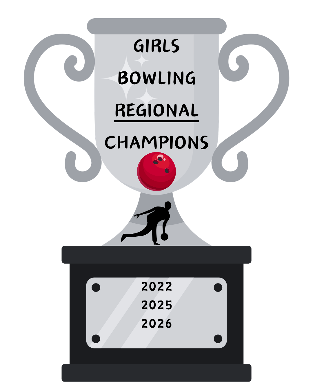 girls bowling regional winners