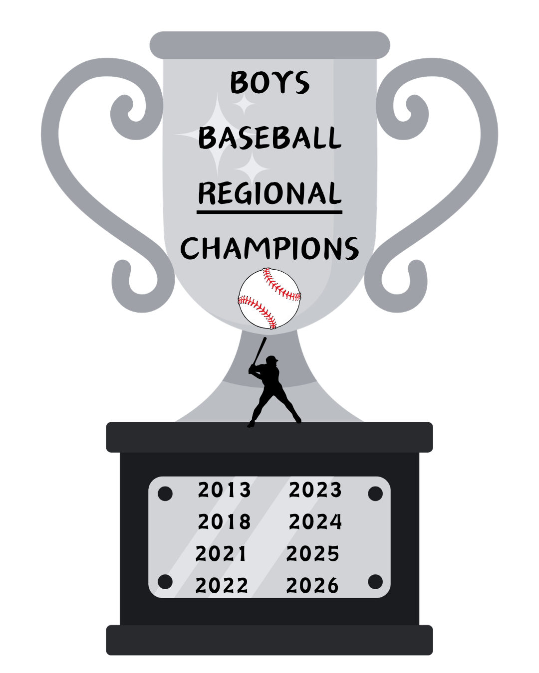 boys baseball regional champions