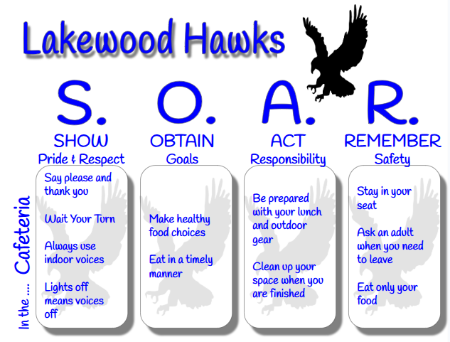 cafeteria SOAR expectations