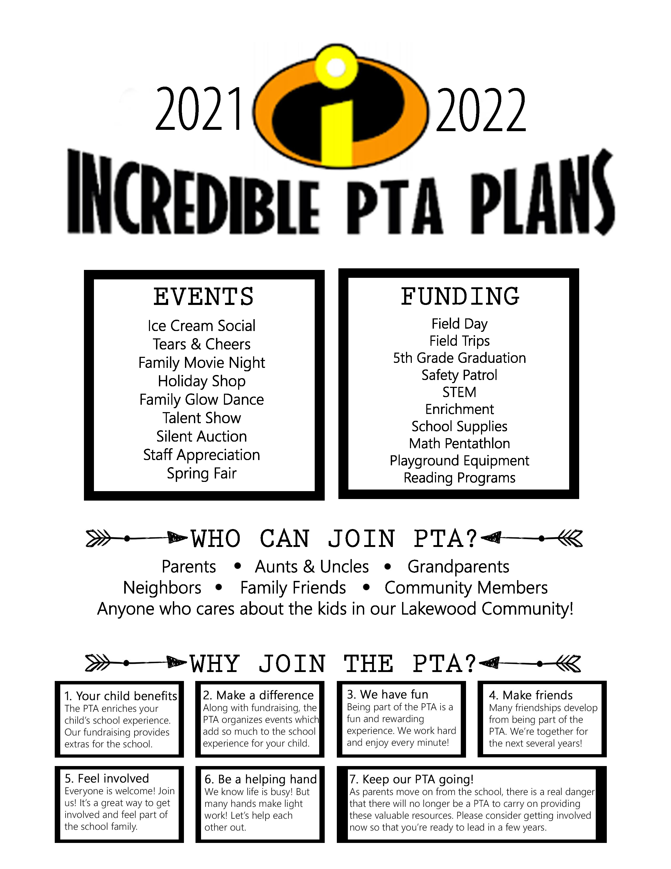 PTA Plans