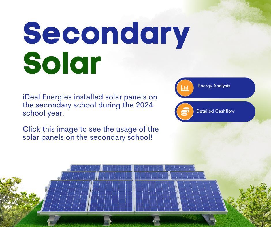 Secondary Solar Panels 