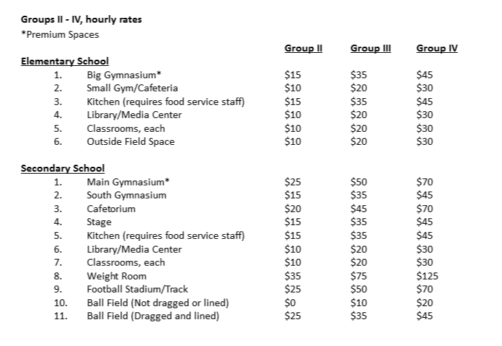 Room Rates