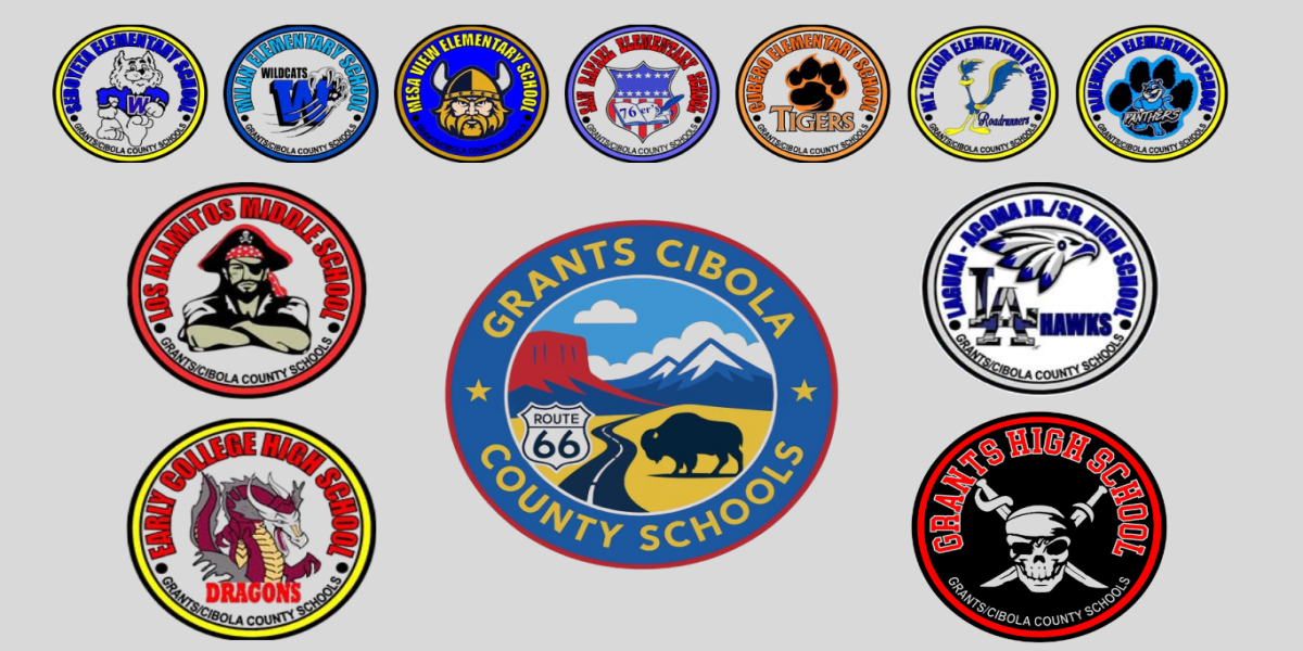 All Schools
