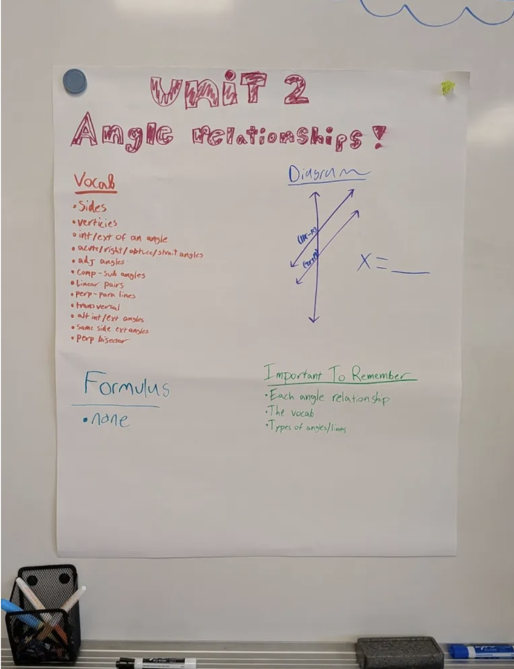 Angle relationships math poster