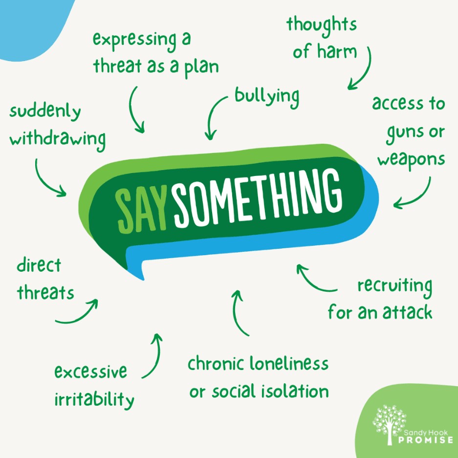 SaySomething