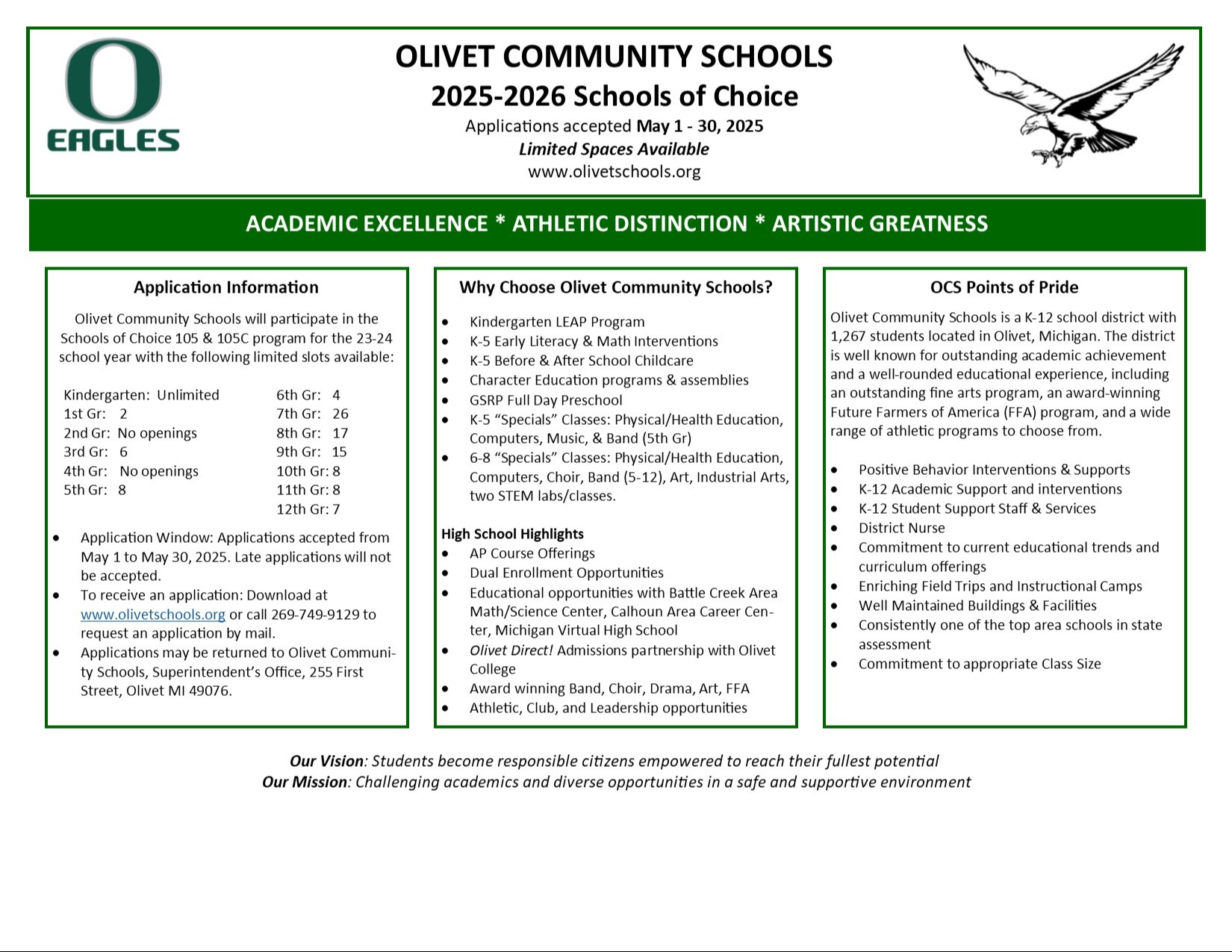 Schools of Choice ad