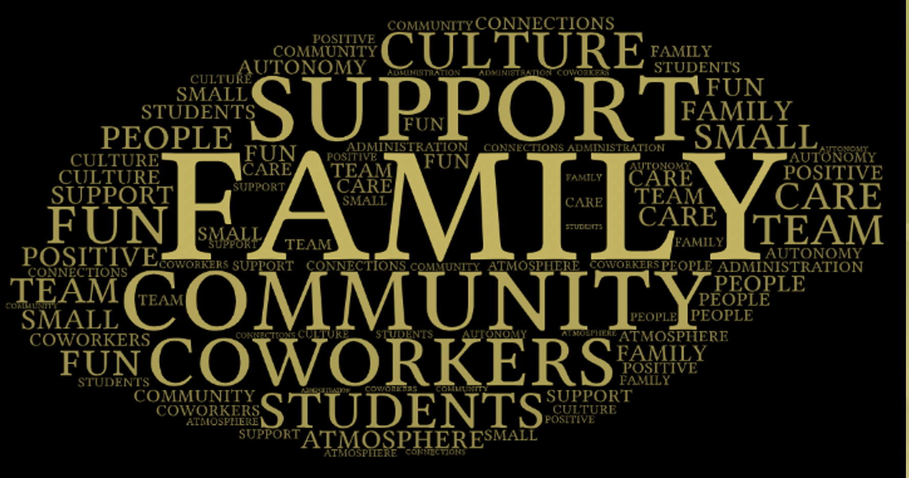 Homes For Sale Bullock Creek School District At Andrea Lawrence Blog