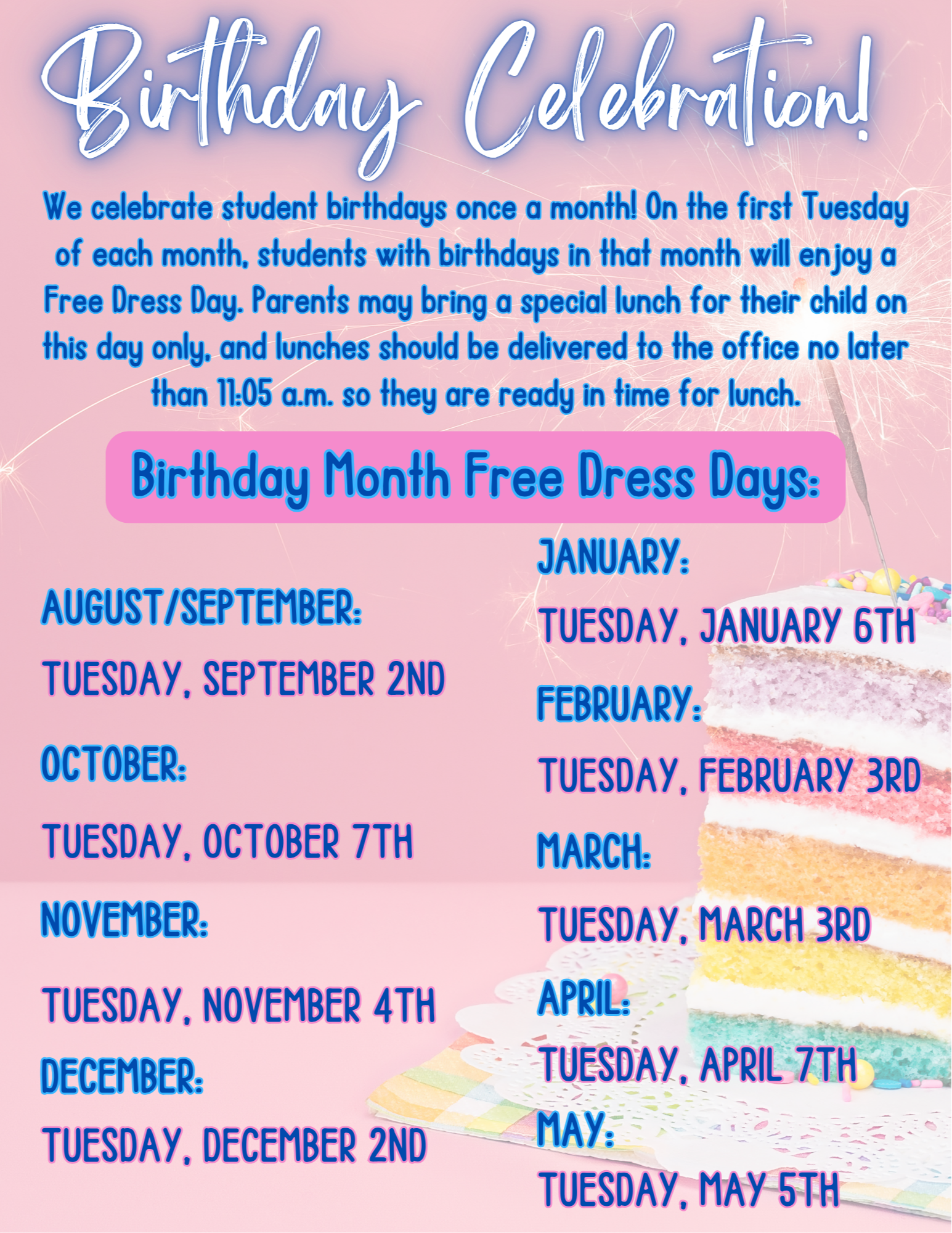 BIRTHDAYS