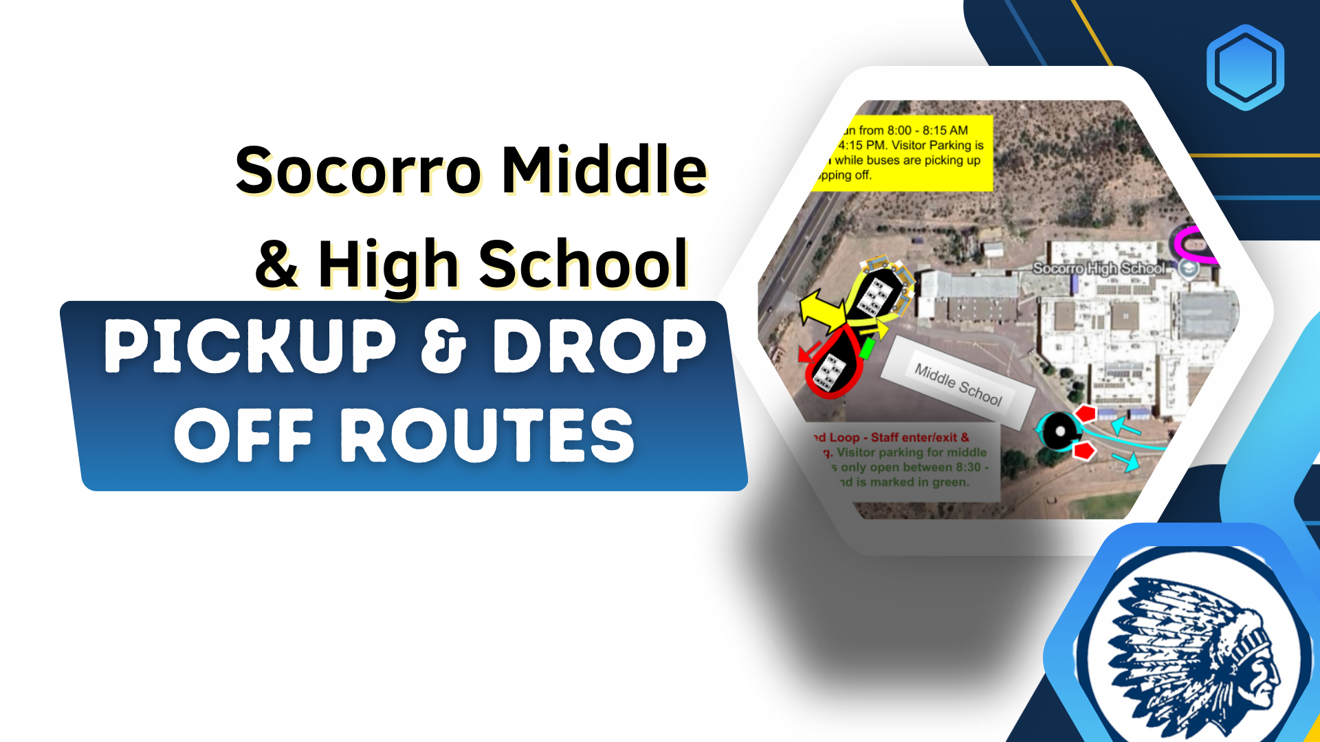 Routes