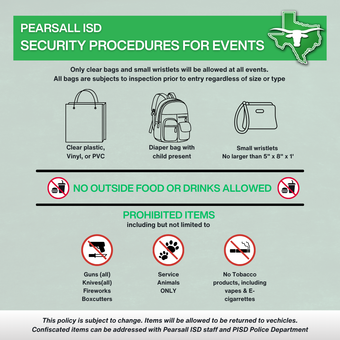 Security Procedures 