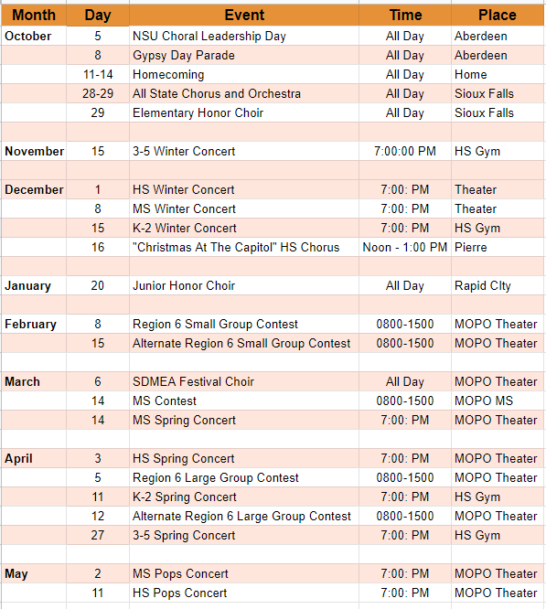 Fine Arts MobridgePollock School District