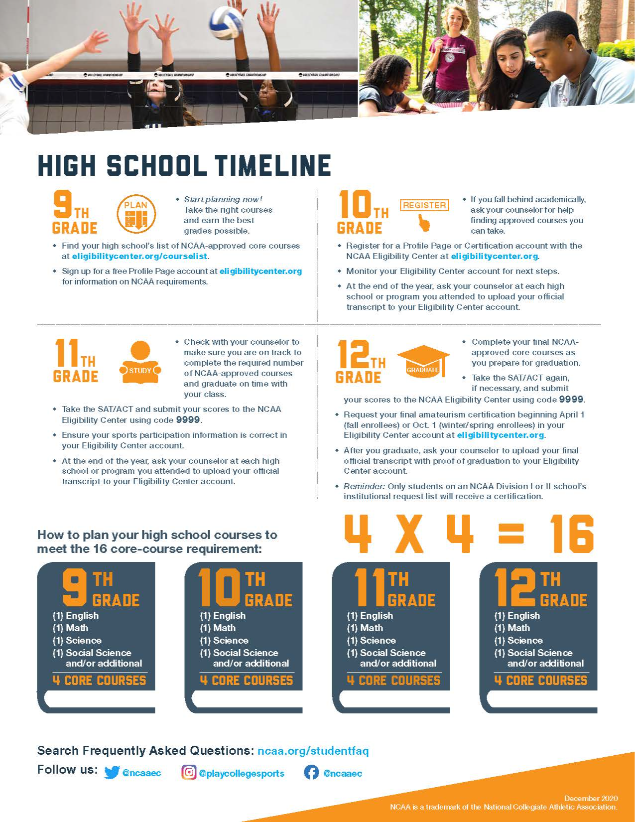 NCAA High School Timeline. 9th Grade. Start planning now! Take the right courses and earn the best grades possible. 10th grade. If you fall behind academically, ask your counselor for help finding approved courses you can take. 11th grade. Check with your counselor to make sure you are on track to complete the required number of NCAA approved courses and graduate on time with your class. 12th grade. Complete your final approved core courses as you prepare for graduation. 