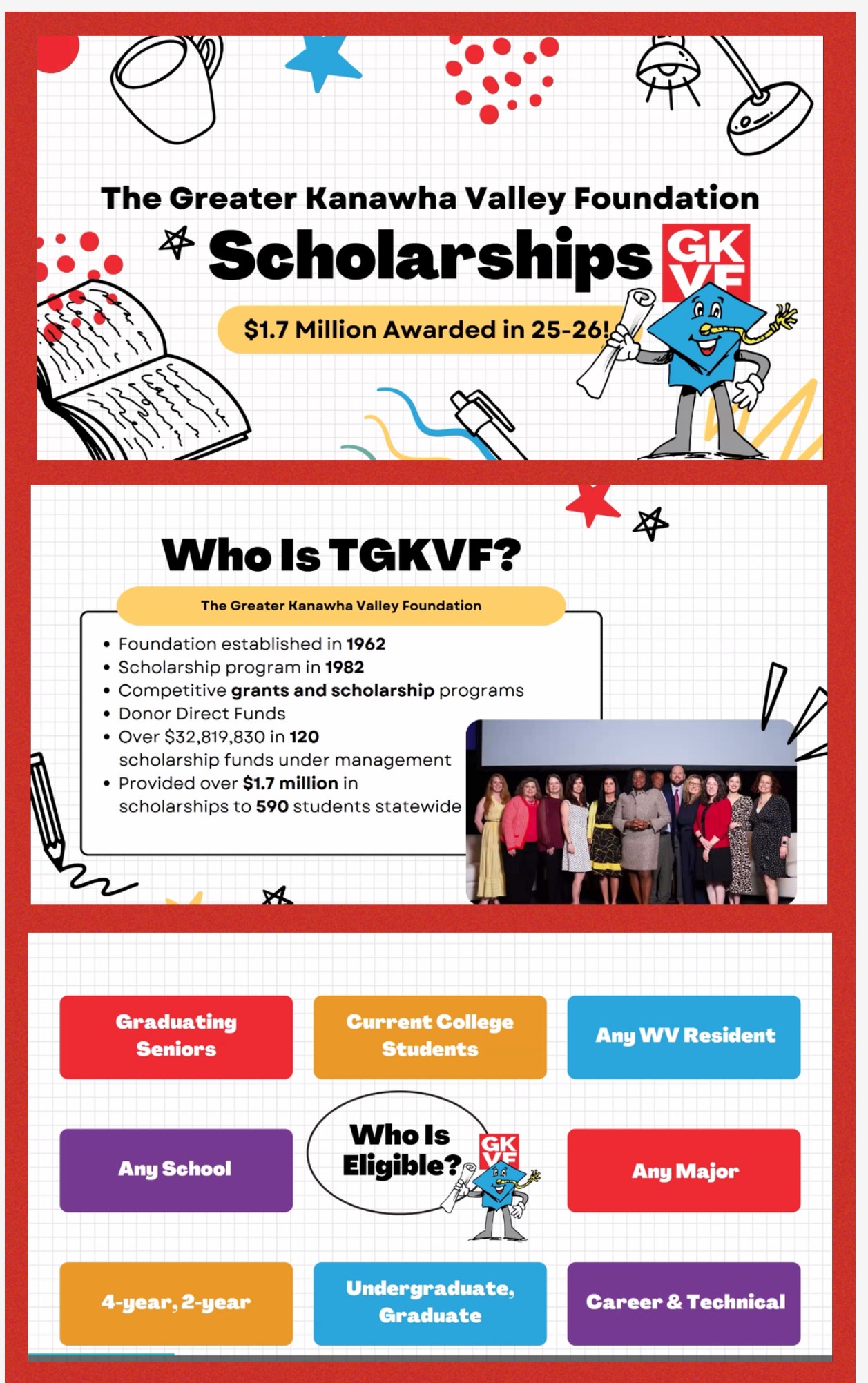 Kanawha Scholarships