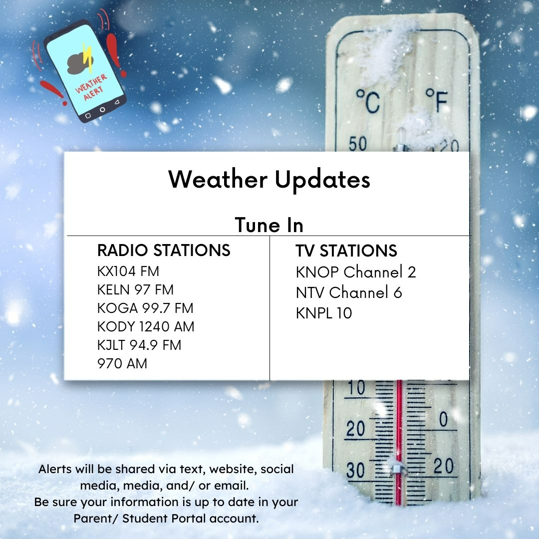 Weather Information - Decorative