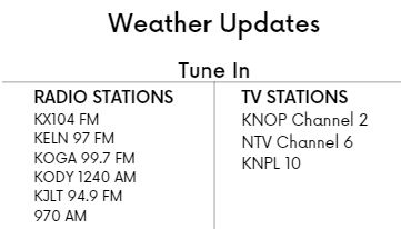 Weather Stations