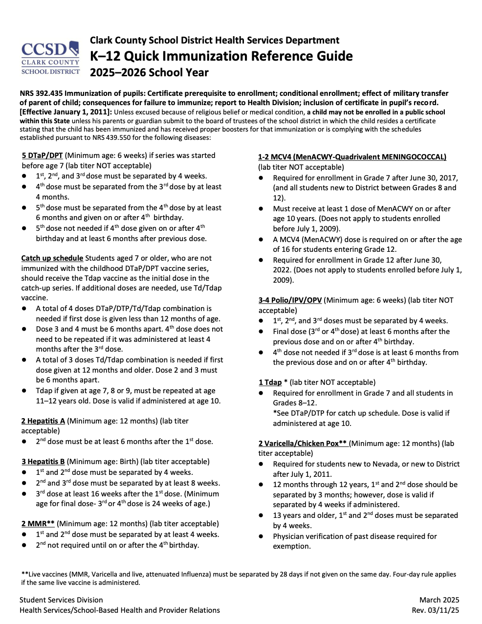 CCSD info