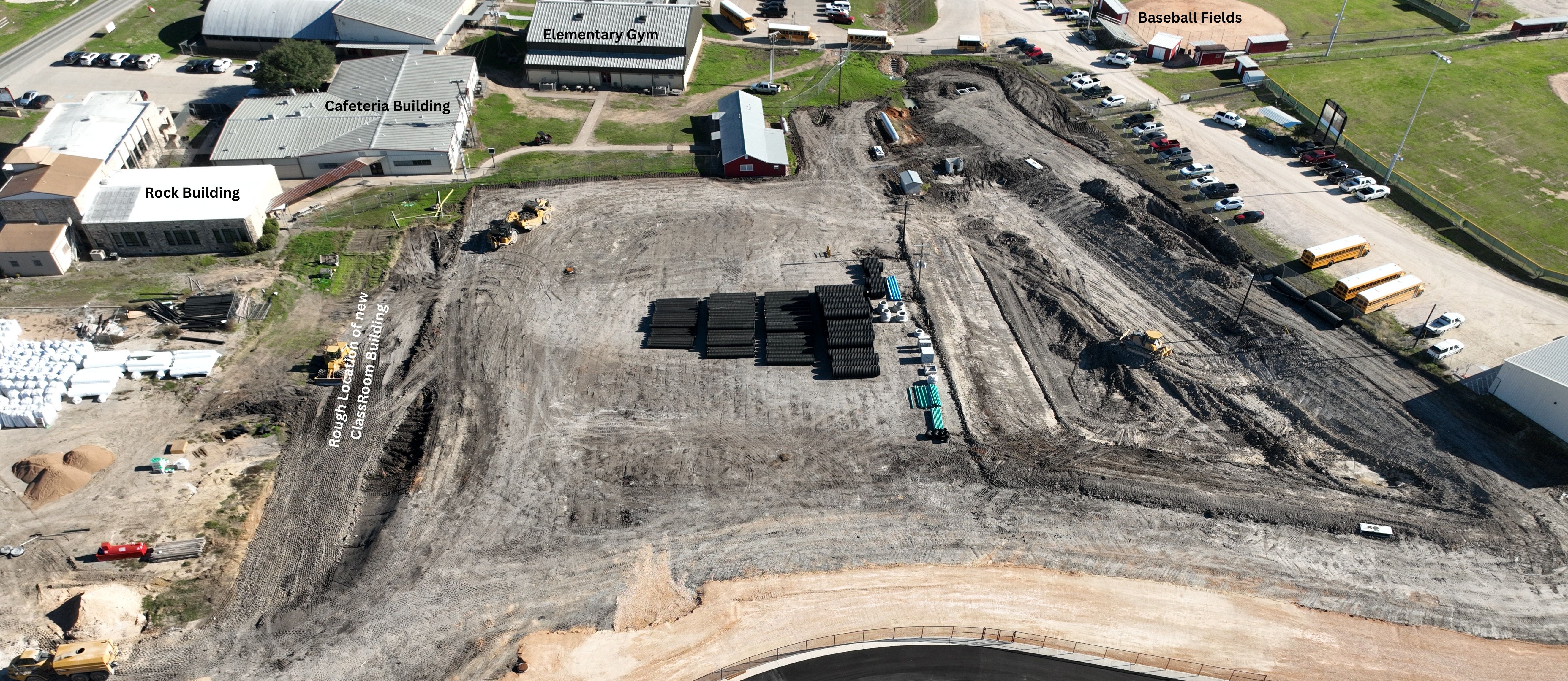 Layout of Dirtwork