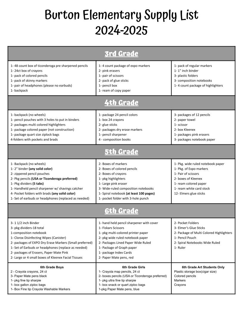 Supply List