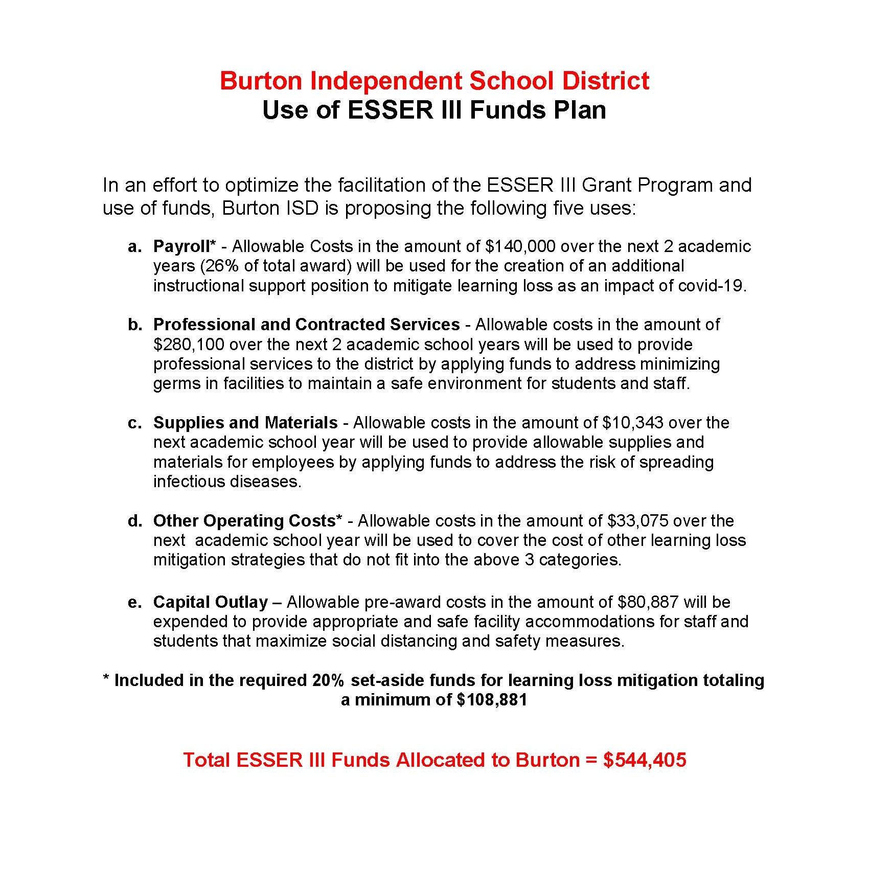 ESSER III | Burton Independent School District