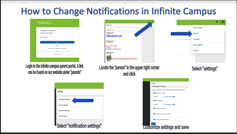 Photo of infinite campus screens with instructions 