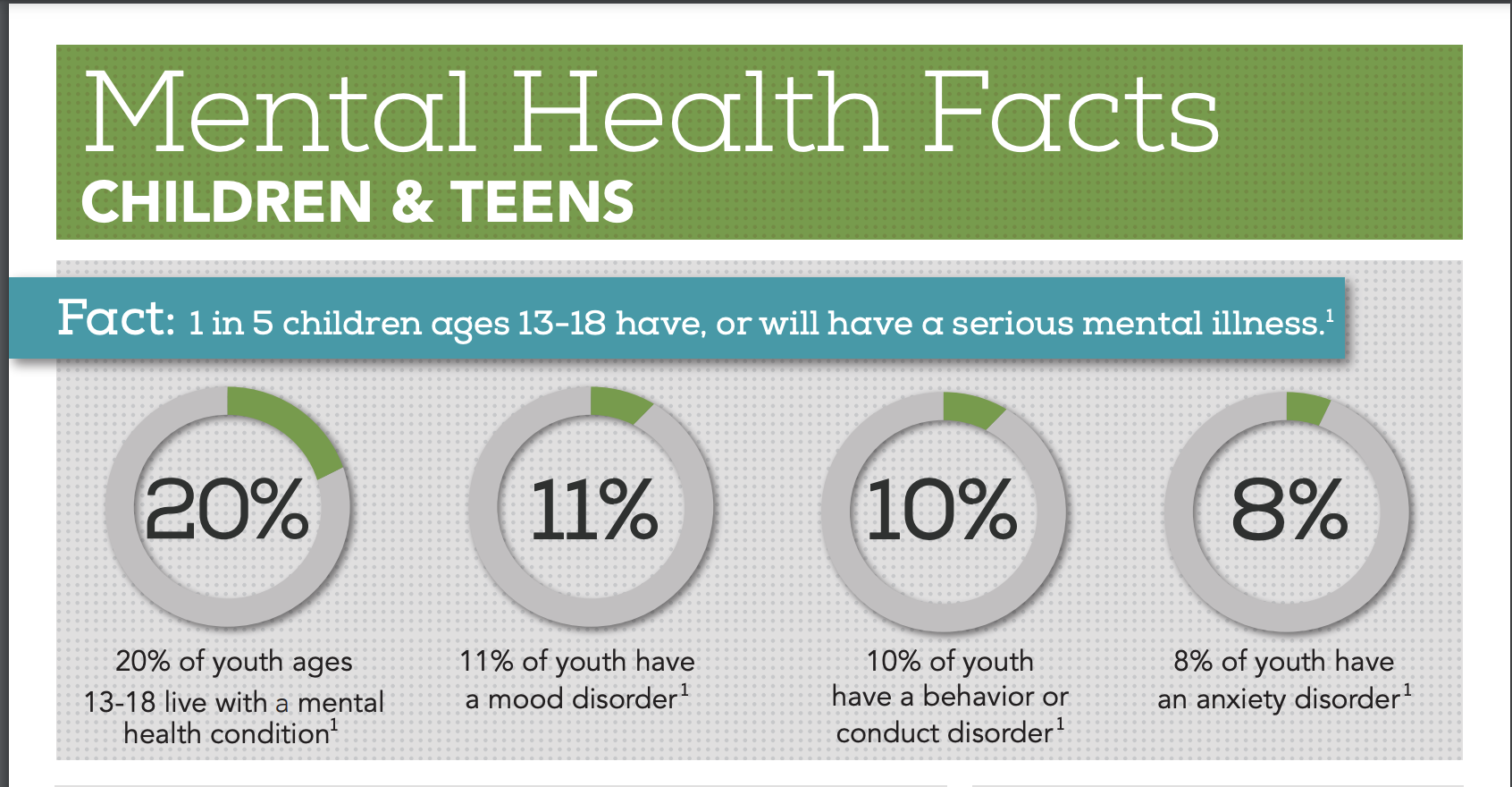 mental-health-crisp-county-schools