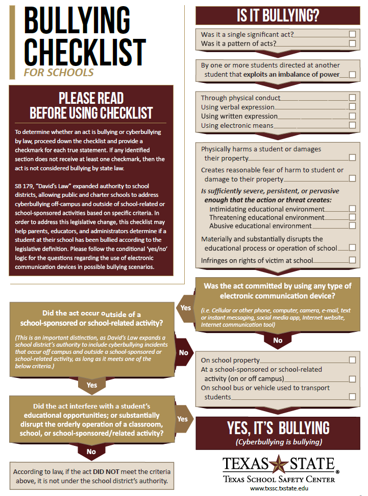 Bullying Checklist