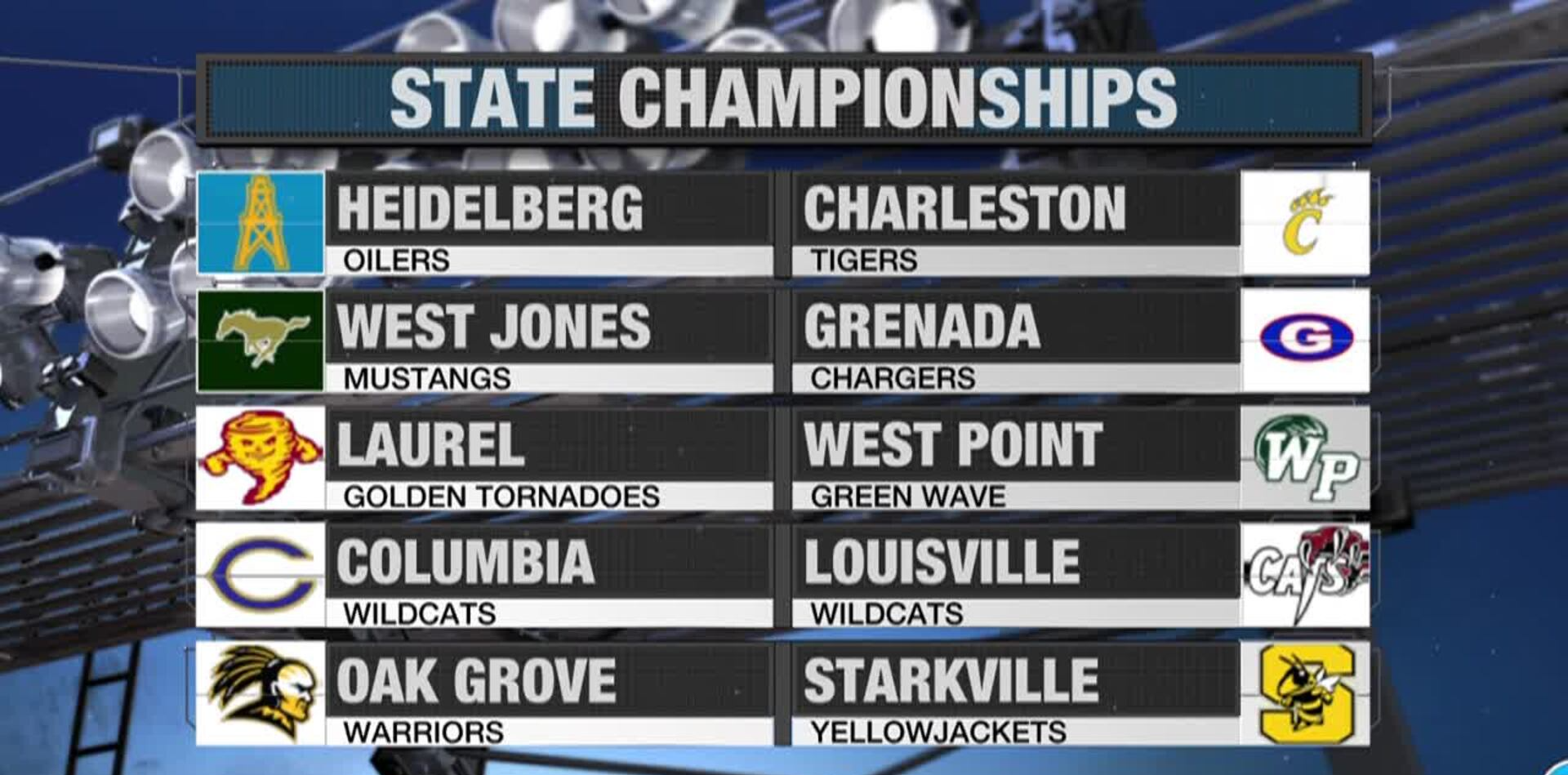 State Championships