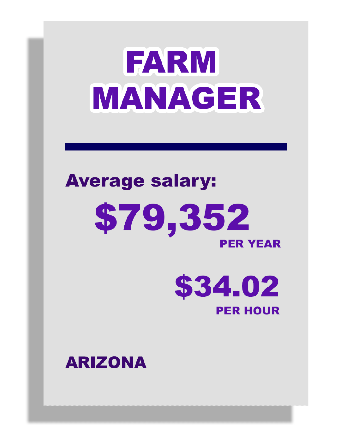 farm manager