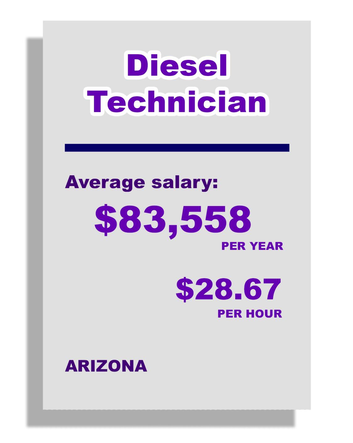 diesel tech