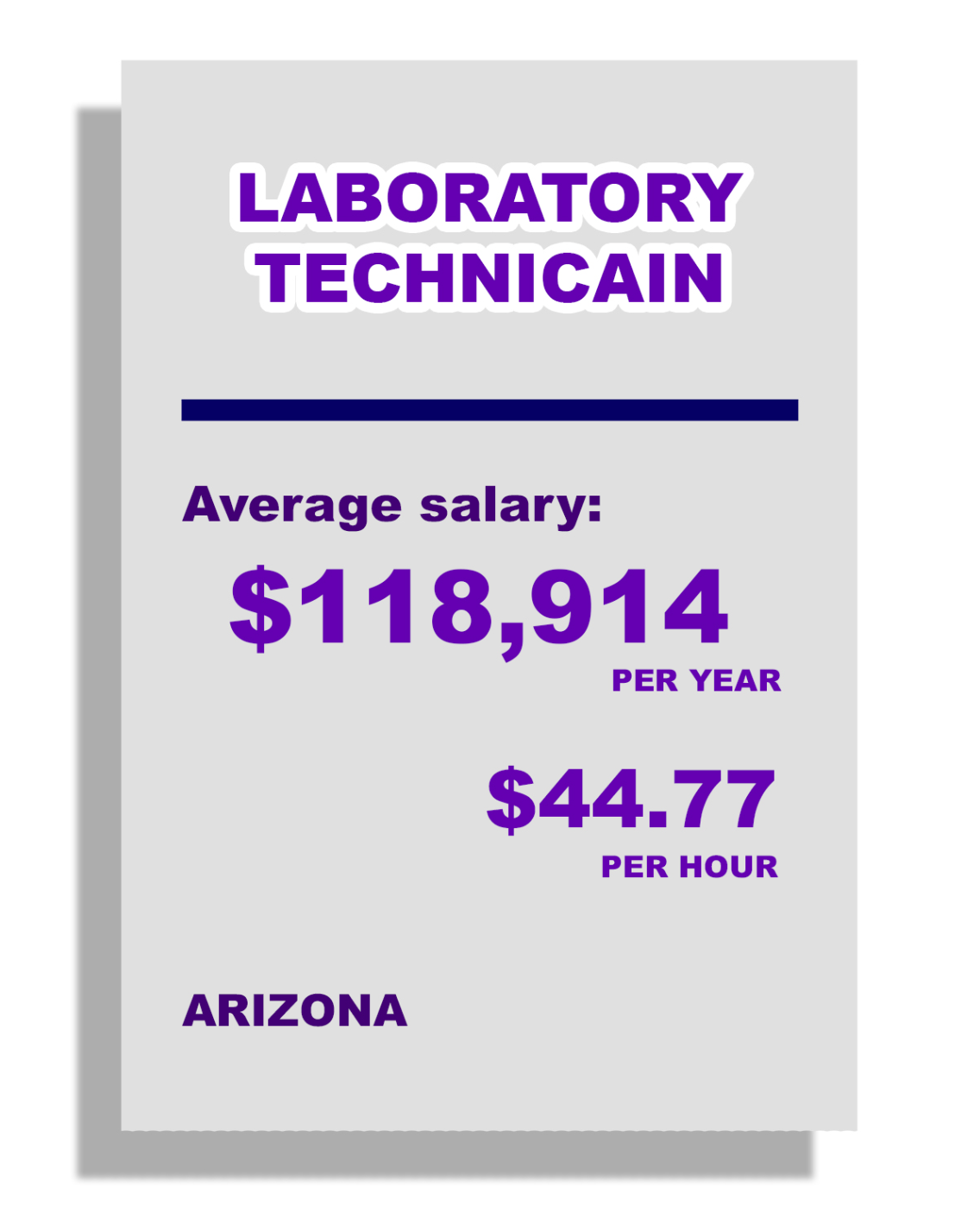 LABORATORY TECHNICIAN base salary