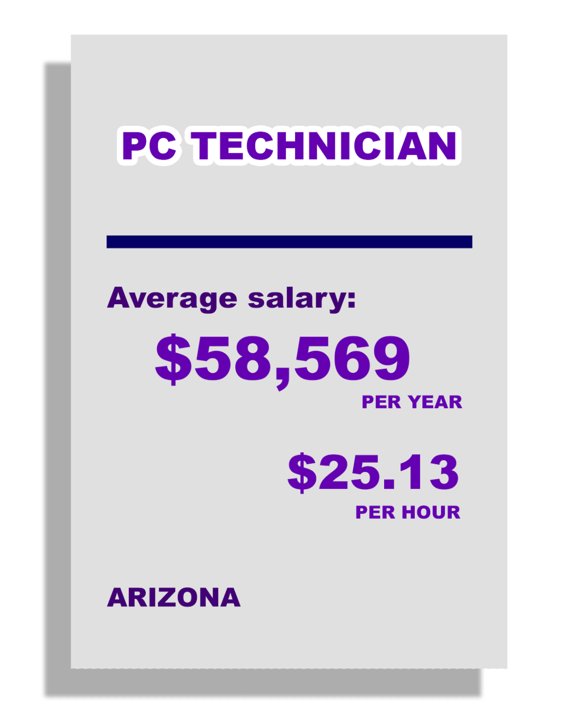 PC REPAIR TECHNICIAN salary