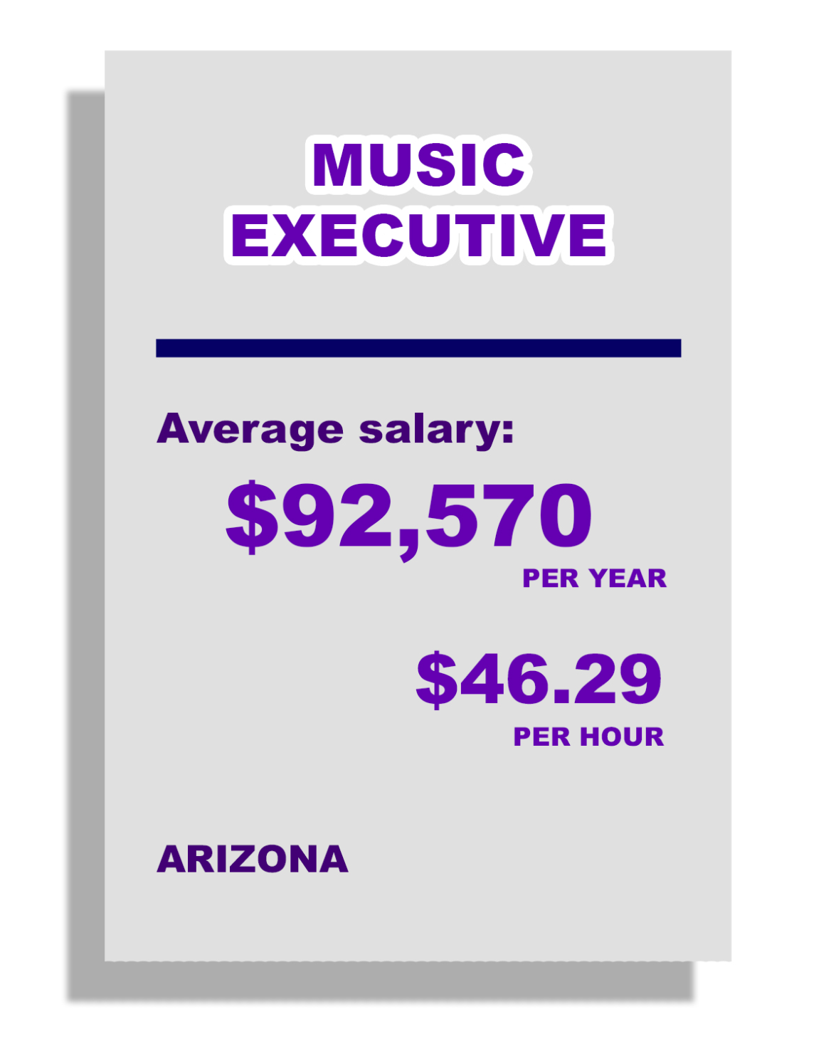 Music Executive: Average Salary, $92,570 per year, $46.29 per hour, in Arizona