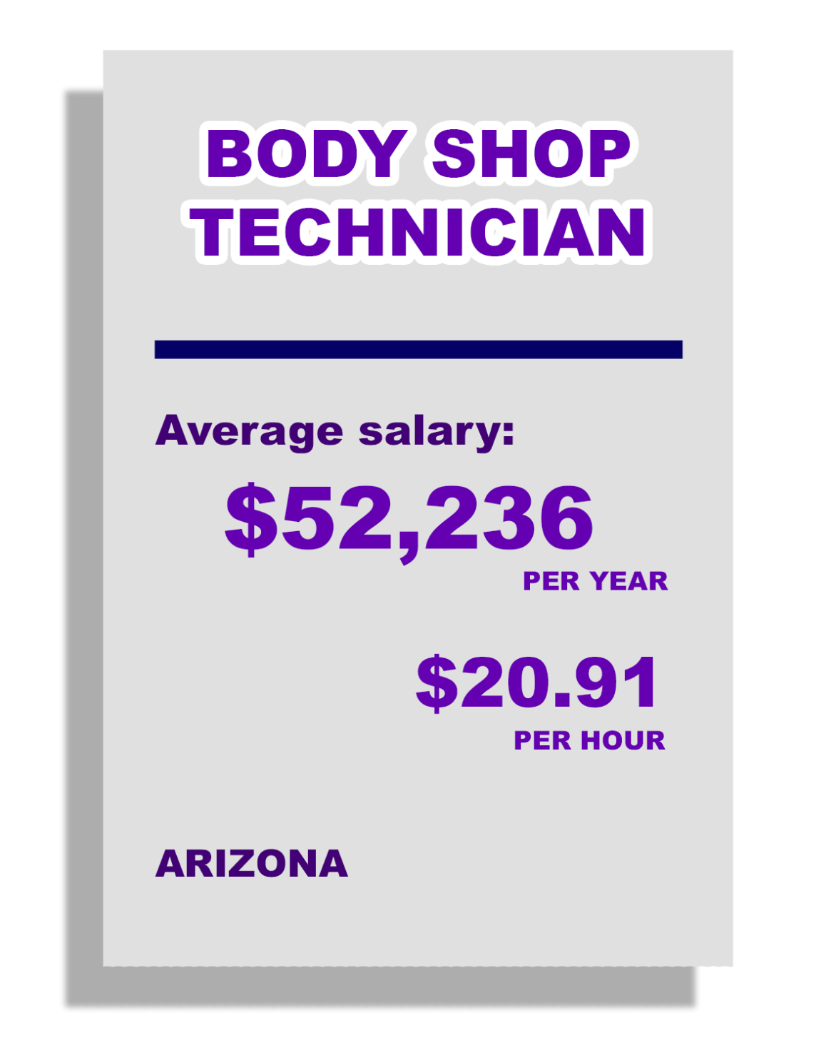 body shop tech