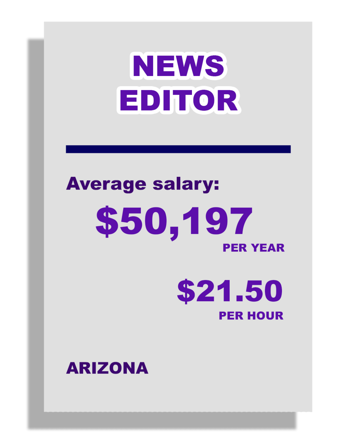 News Editor: Average Salary $50,197 per year, $21.50 per hour, in Arizona