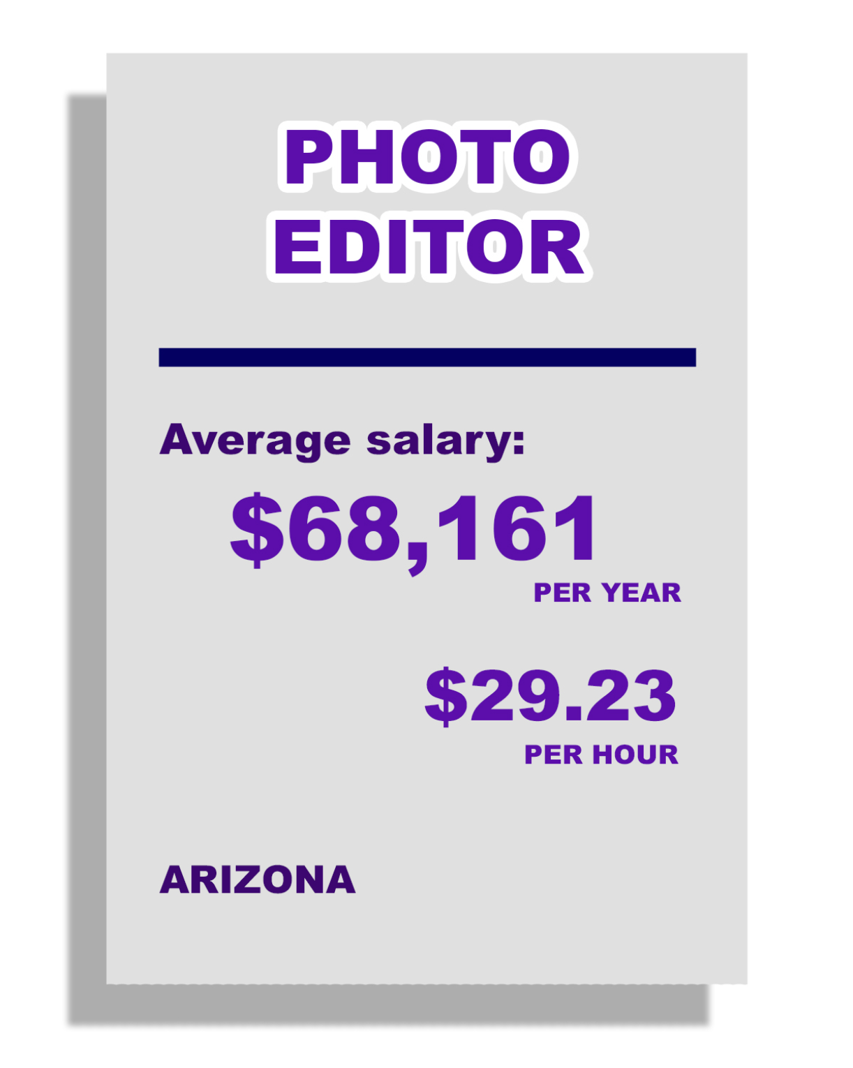 Photo Editor: Average Salary $68,161 per year, $29.23 per hour, in Arizona