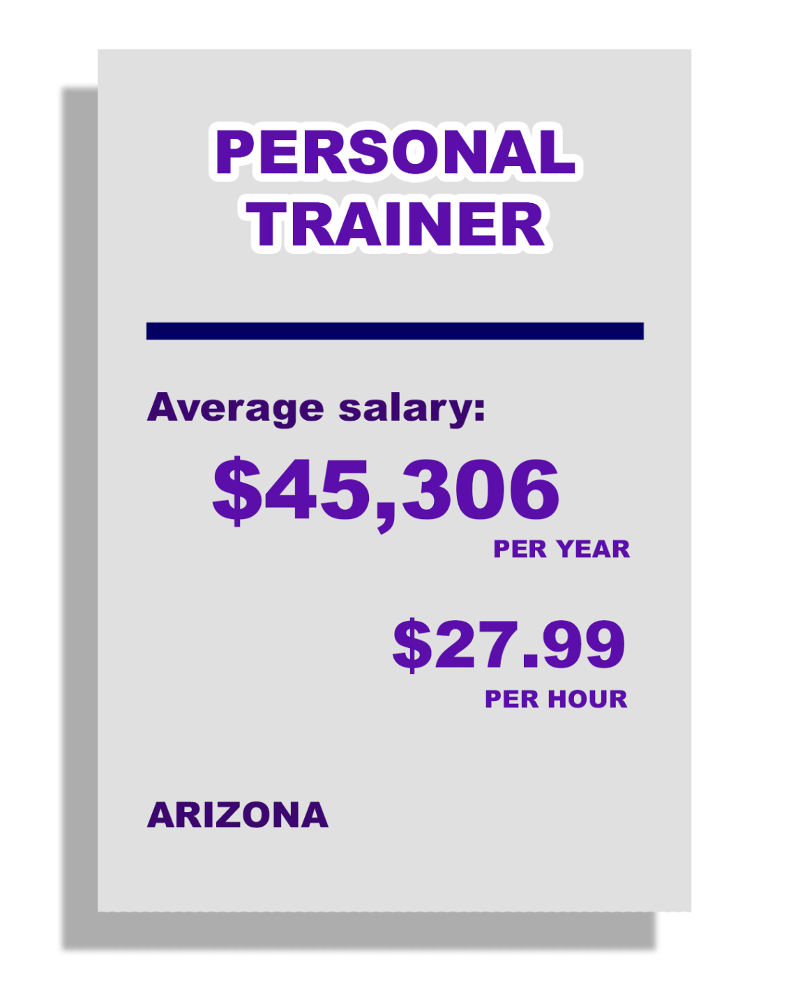 Personal Trainer: Average Salary: $45,306 per year, $27.99 an hour. In Arizona