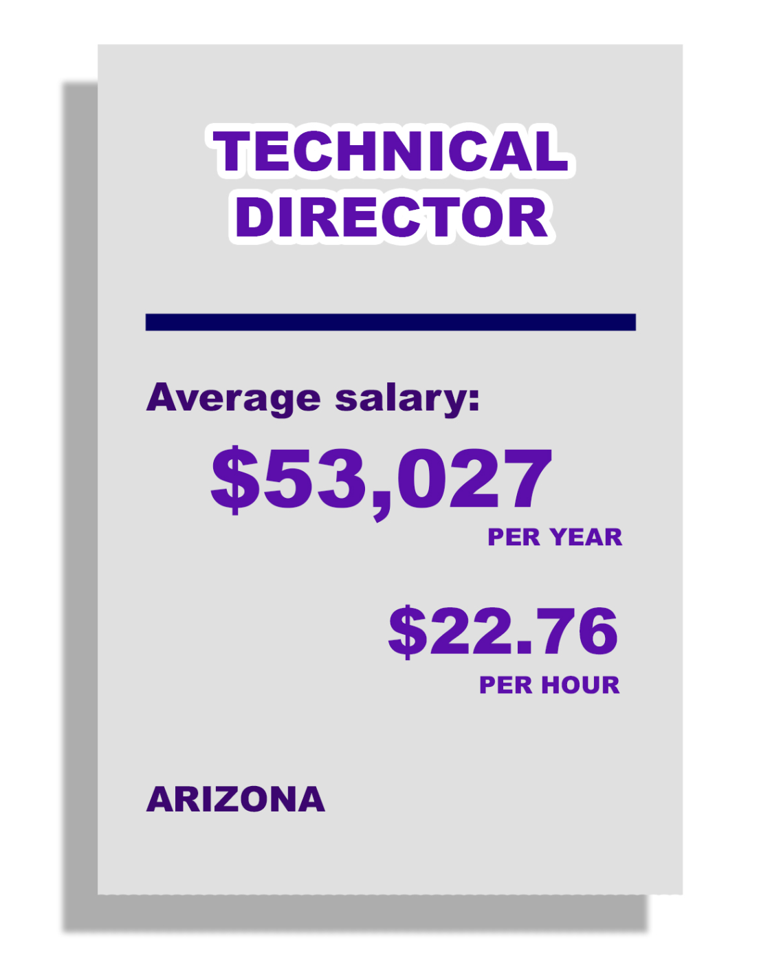 Technical Director: Average Salary: $53, 027 per year, $22.76 per hour, in Arizona