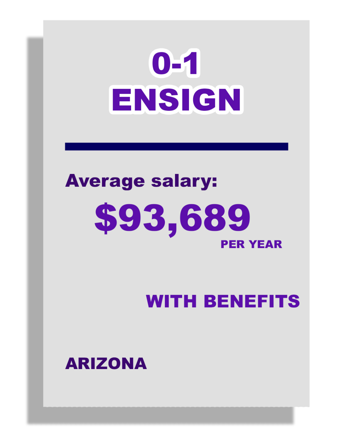 0-1 Ensign, Average Salary: $93,689 per year, with benefits, in Arizona