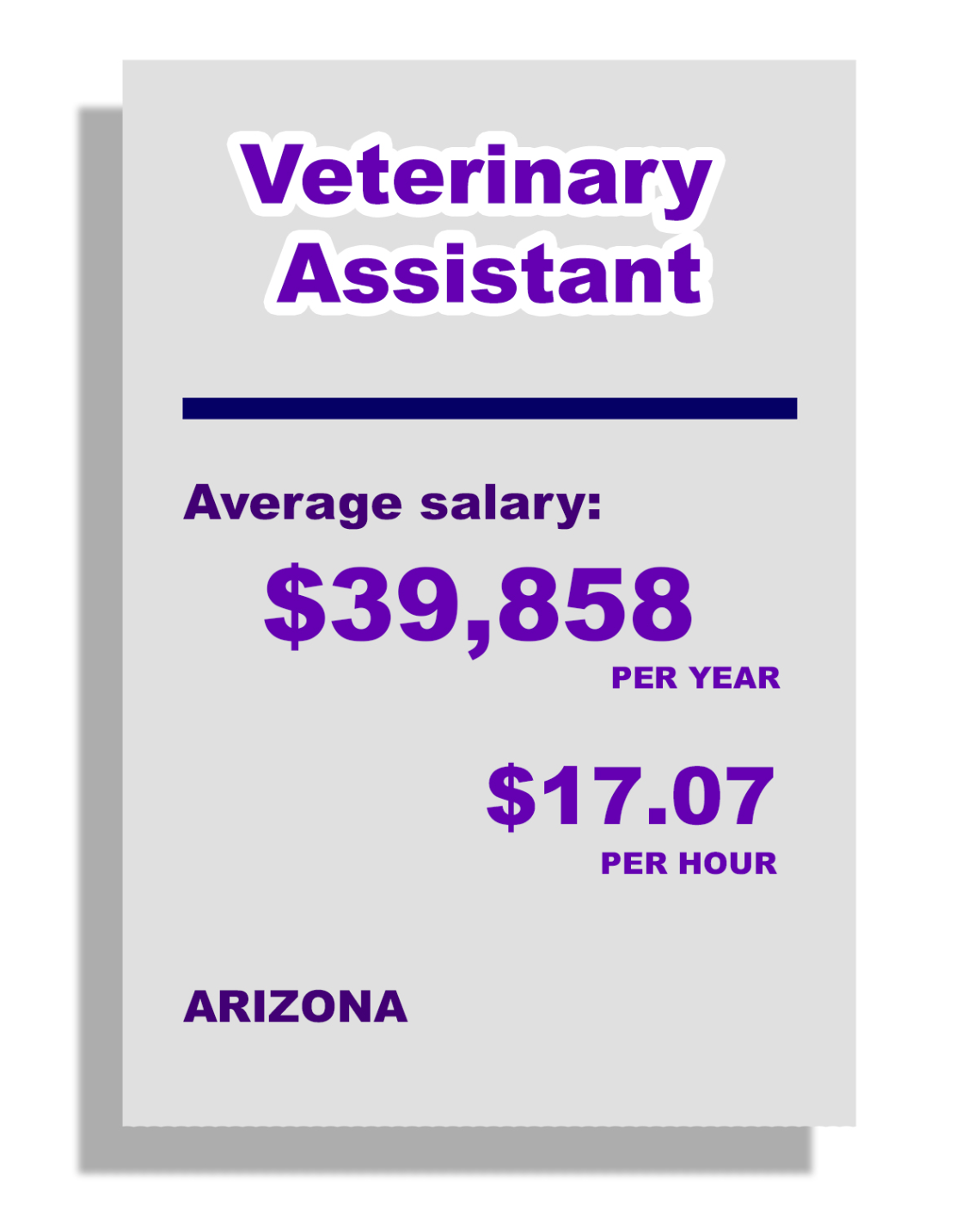 VETERINARY ASSISTANT base salary