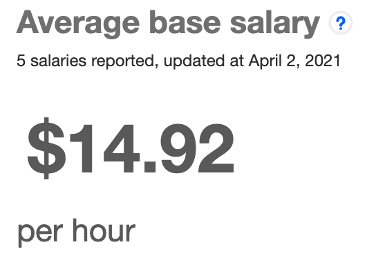 Framer base salary